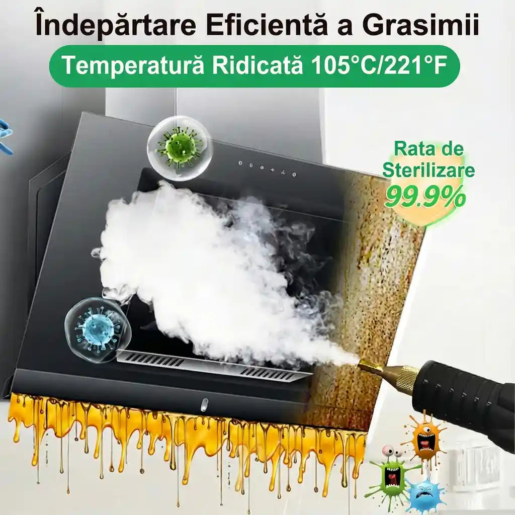 Aburix JetSteam™ – High-Pressure Handheld Steam Cleaner