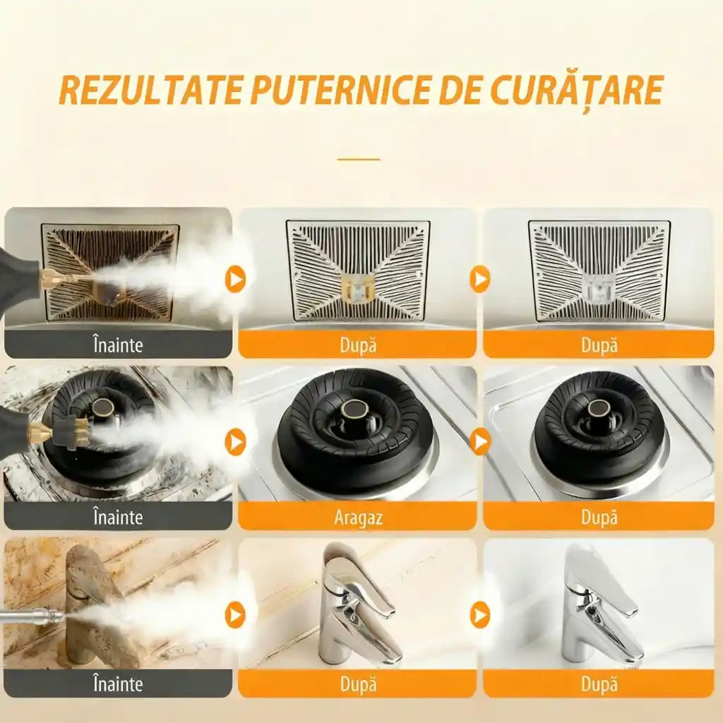 Aburix JetSteam™ – High-Pressure Handheld Steam Cleaner